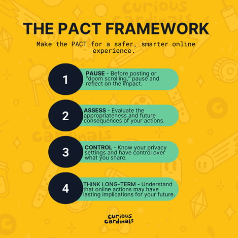 PACT FRAMEWORK